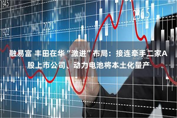 融易富 丰田在华“激进”布局：接连牵手二家A股上市公司、动力电池将本土化量产